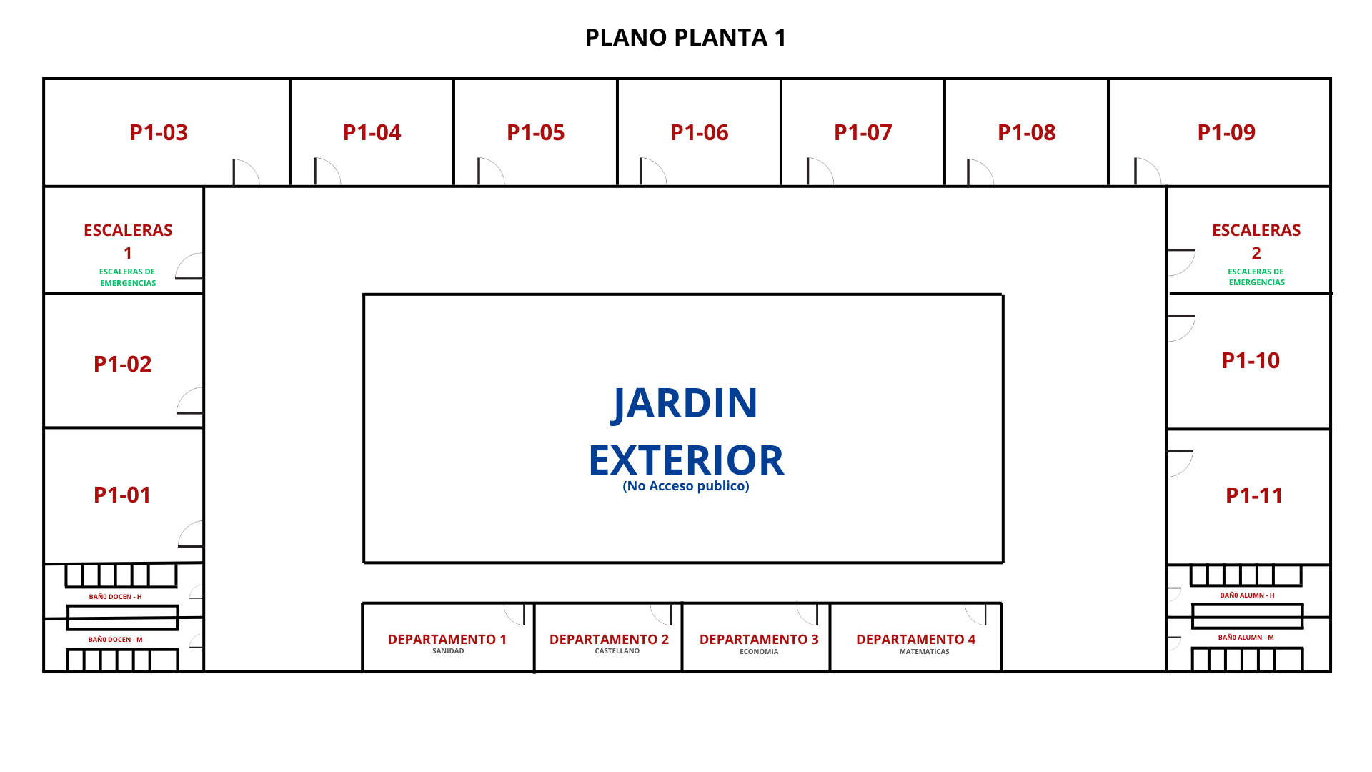 Plano Primera Planta