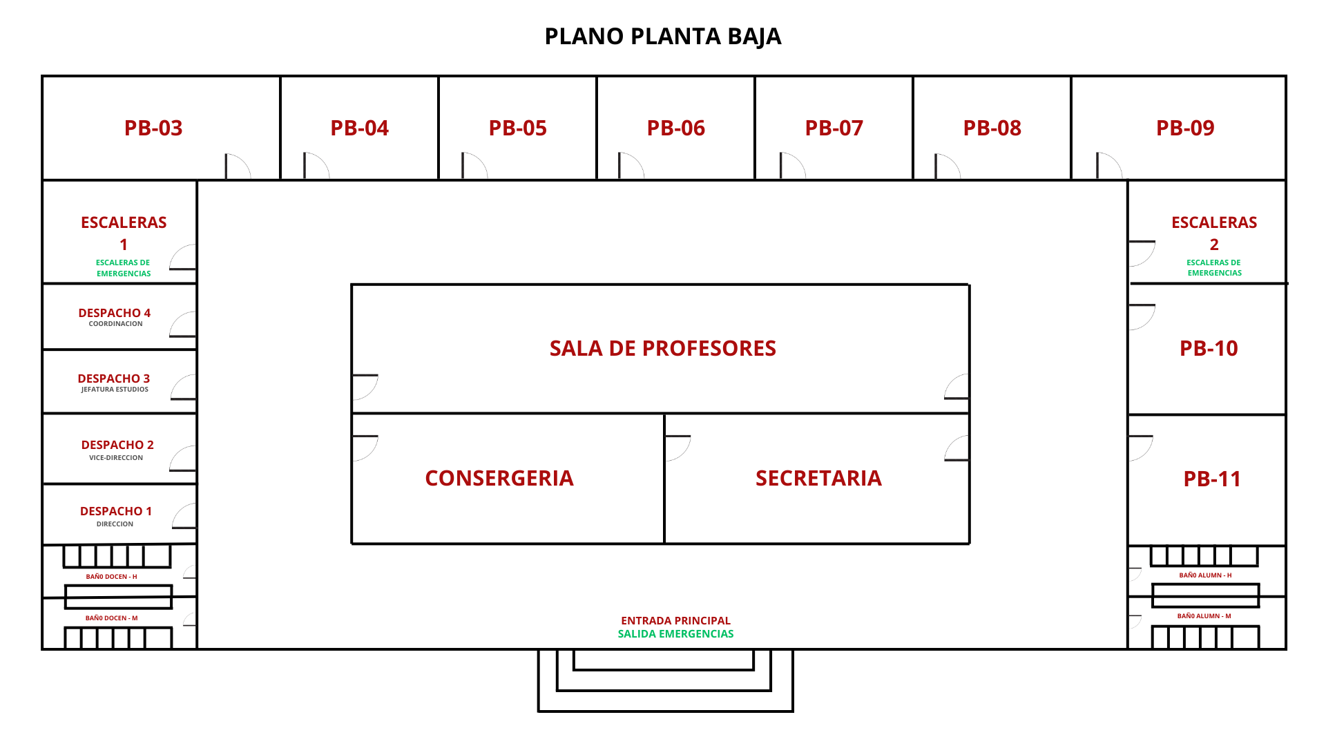 Plano Planta Baja